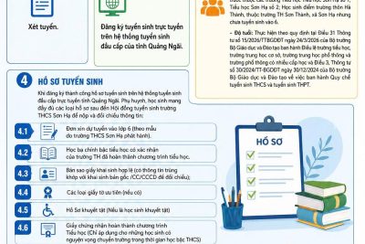THÔNG BÁO TIẾP NHẬN HỒ SƠ TUYỂN SINH VÀO 6 – NĂM HỌC 2026 – 2027